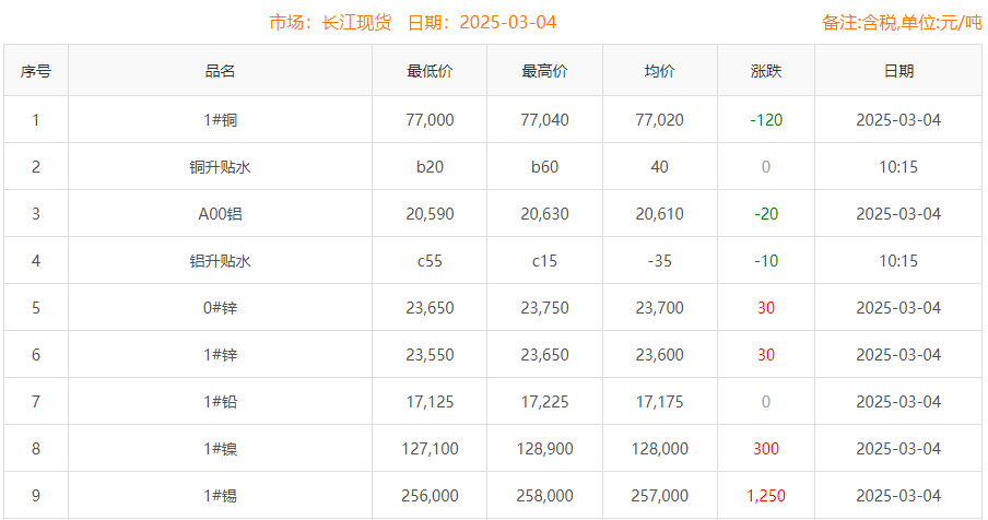 QQ瀏覽器截圖20250304104025