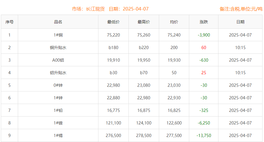 QQ瀏覽器截圖20250407102703