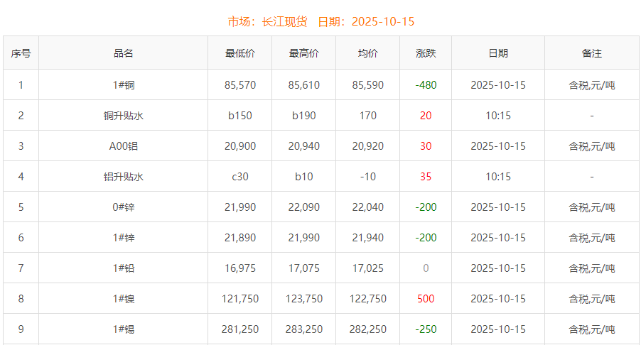 QQ瀏覽器截圖20250407102703